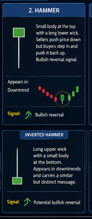 The Hammer